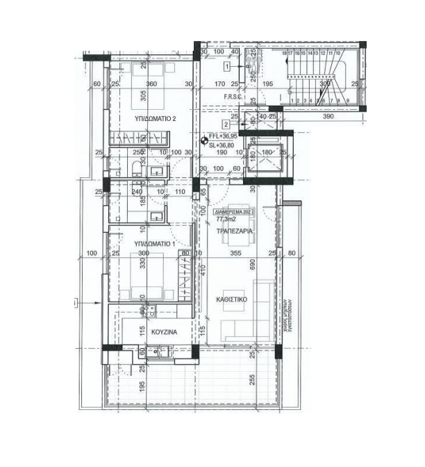 property plan