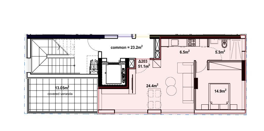 property plan