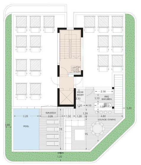 property plan