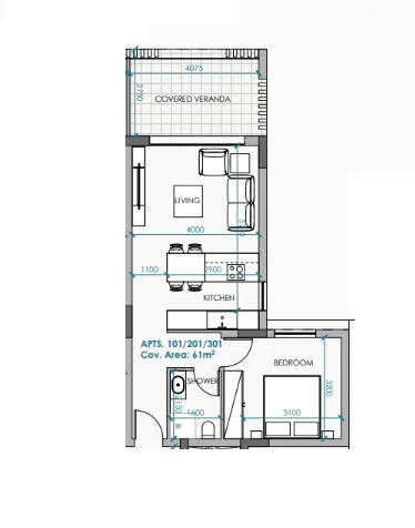property plan