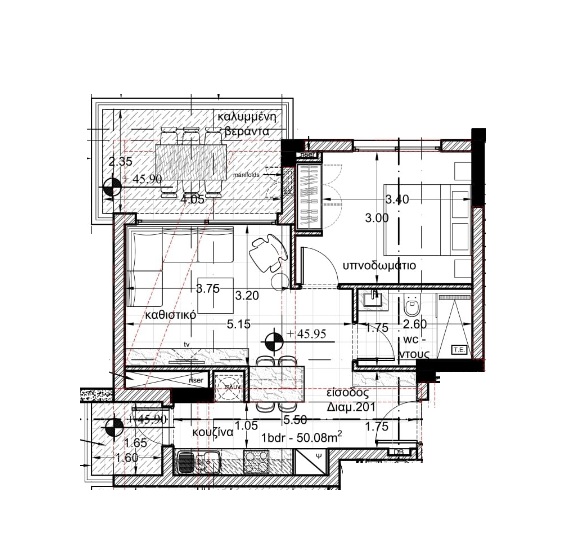 property plan