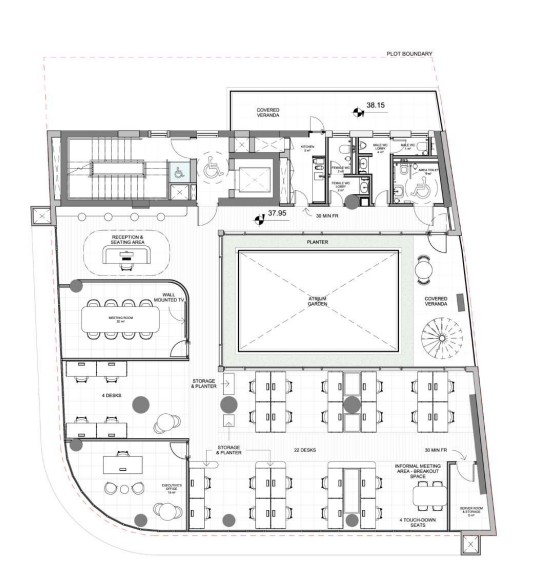 property plan