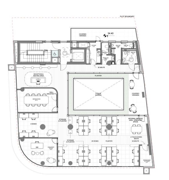property plan