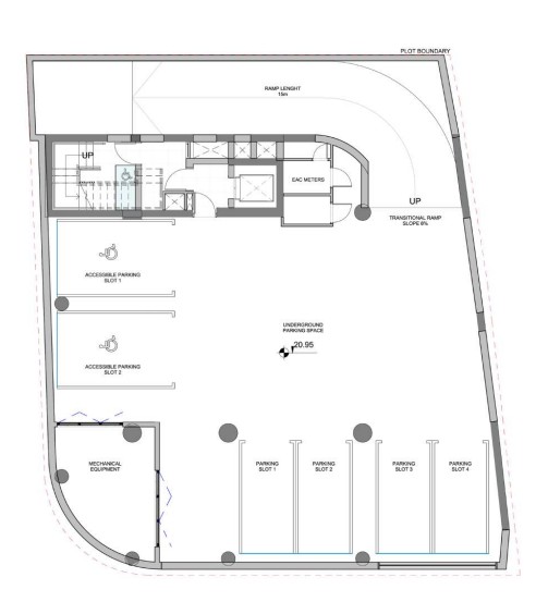 property plan