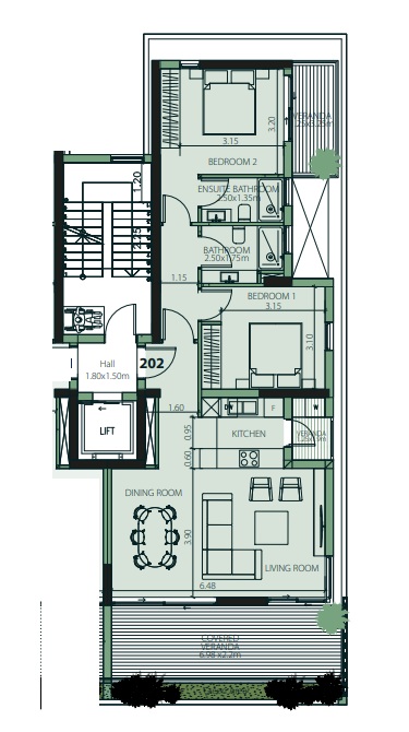 property plan