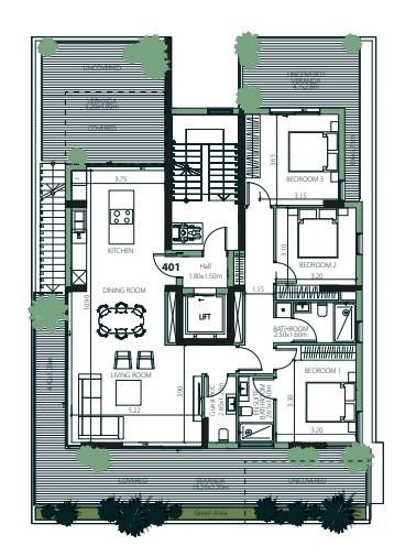 property plan