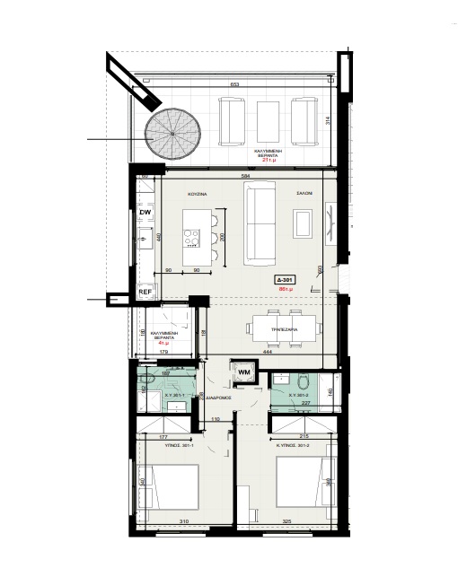 property plan