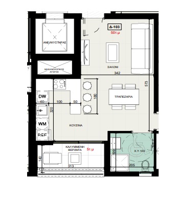 property plan