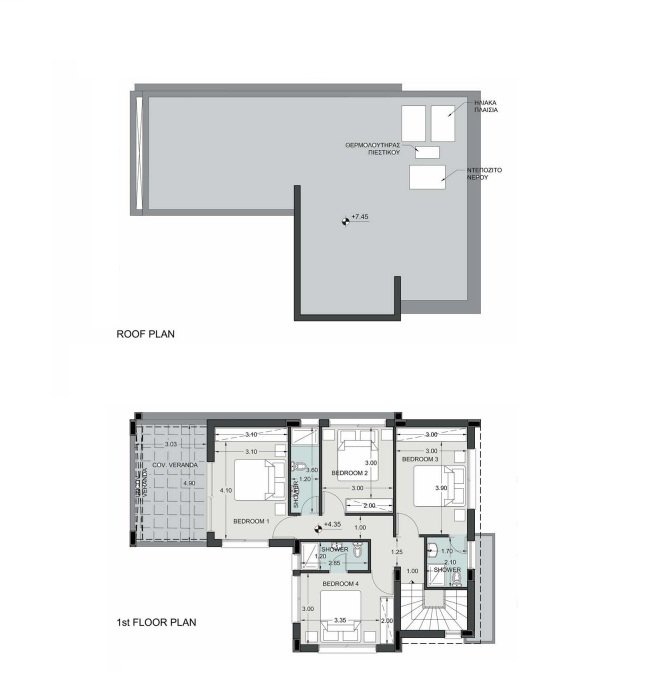 property plan