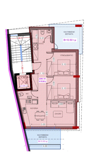 property plan