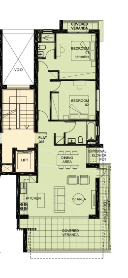 property plan