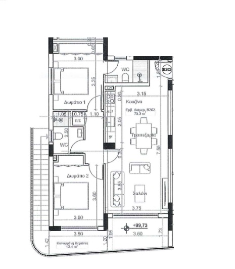 property plan