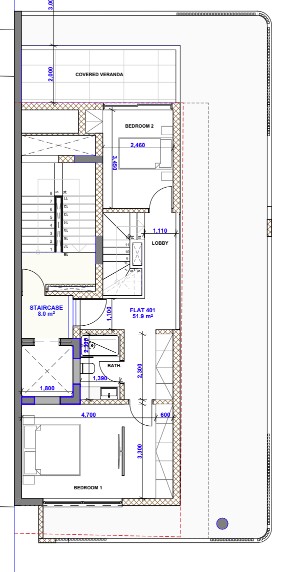 property plan