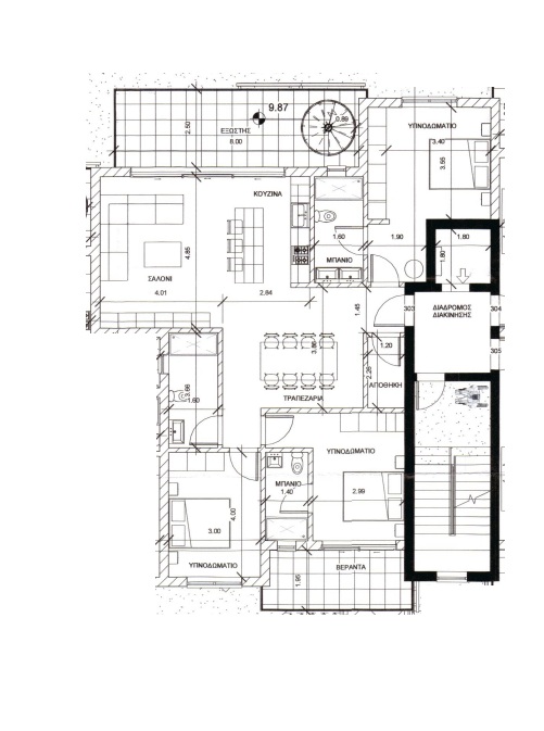 property plan