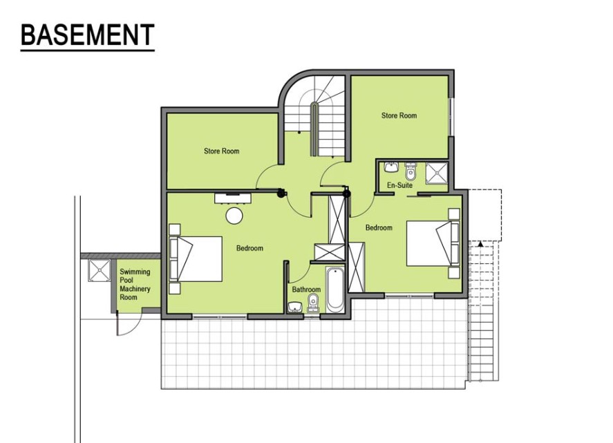 property plan