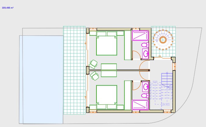 property plan