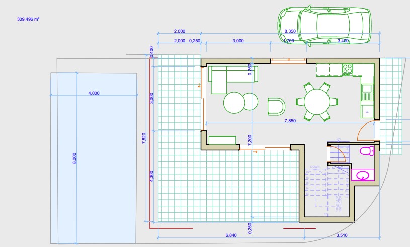 property plan
