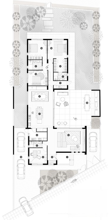 property plan