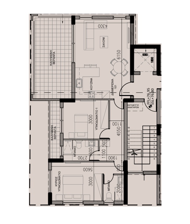 property plan