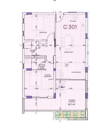 property plan