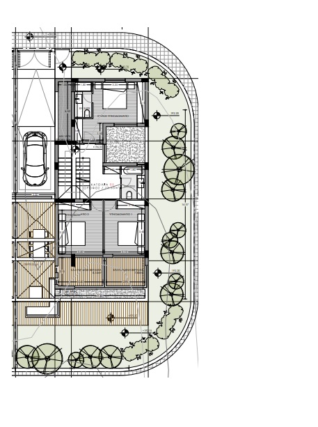 property plan