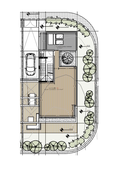 property plan