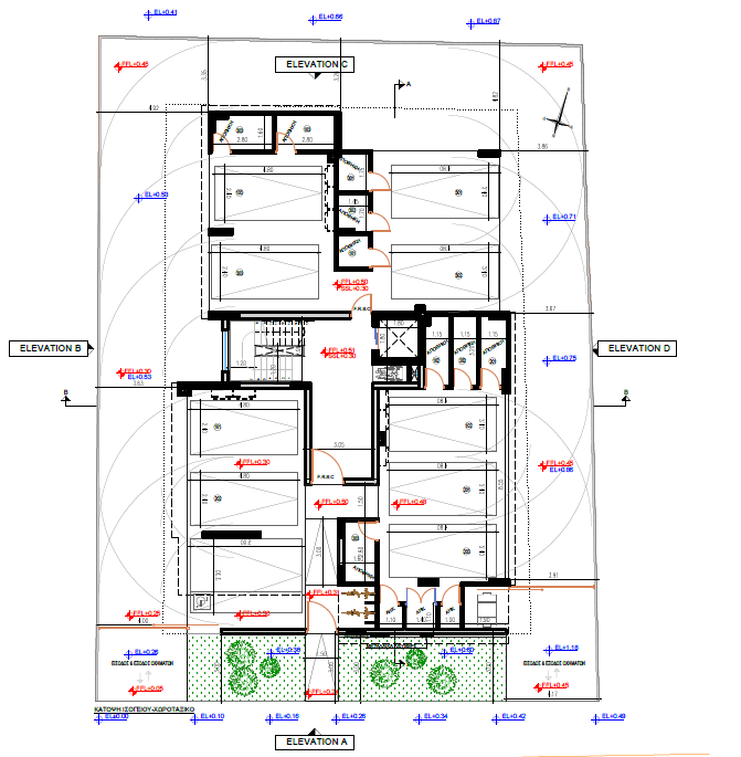 property plan