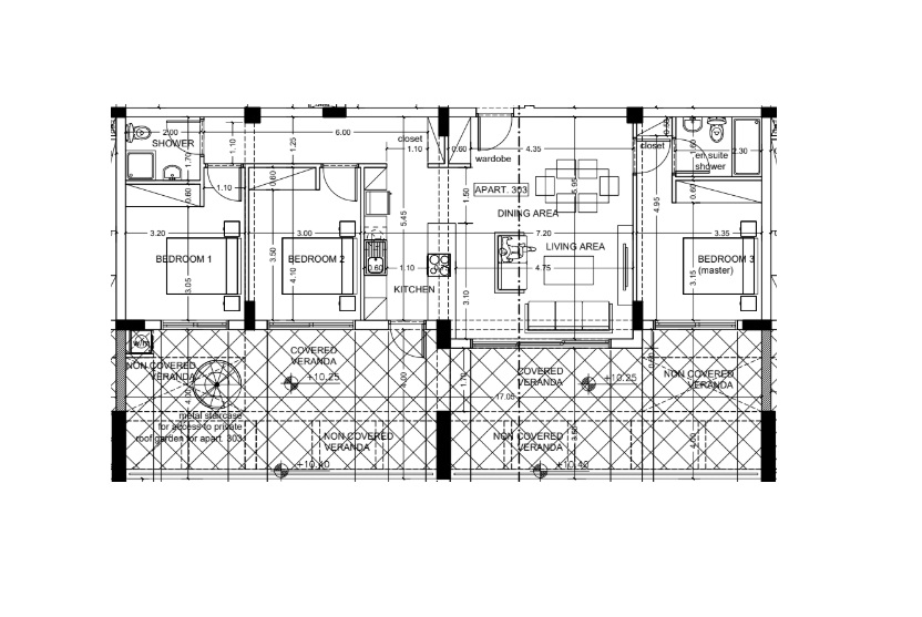 property plan