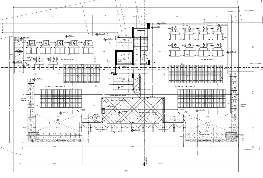property plan