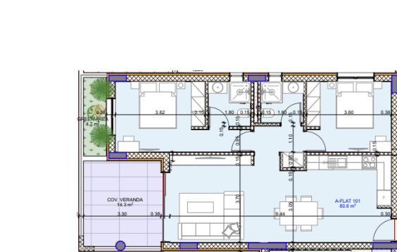 property plan