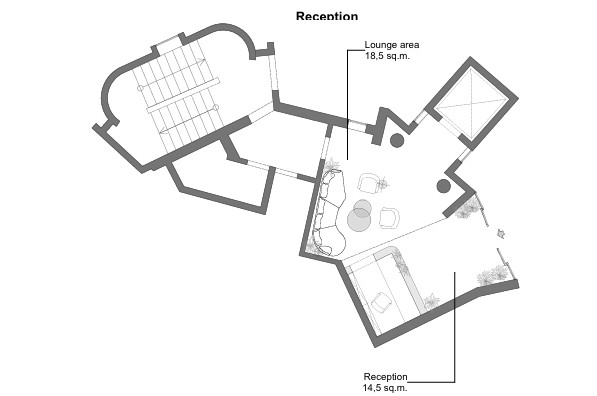 property plan