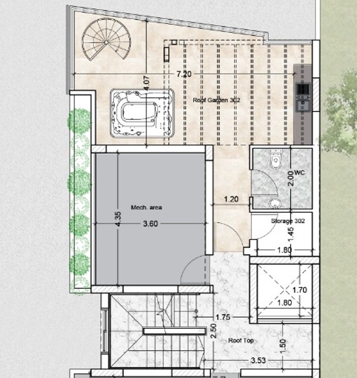 property plan