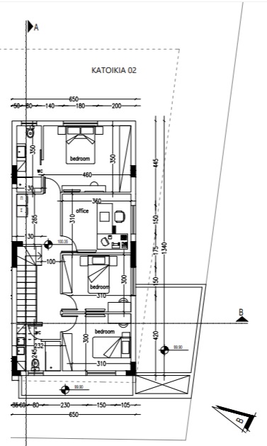 property plan