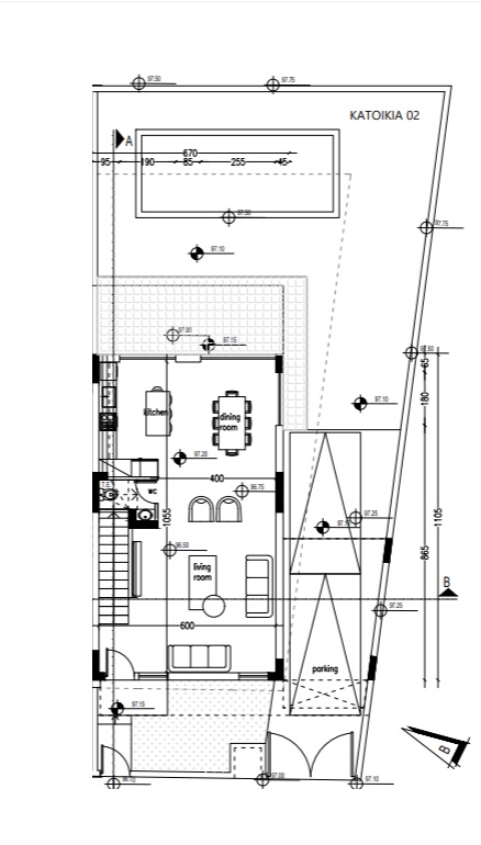 property plan