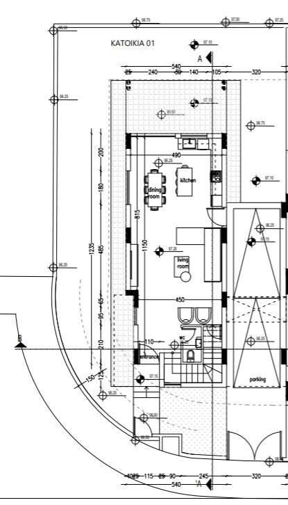property plan