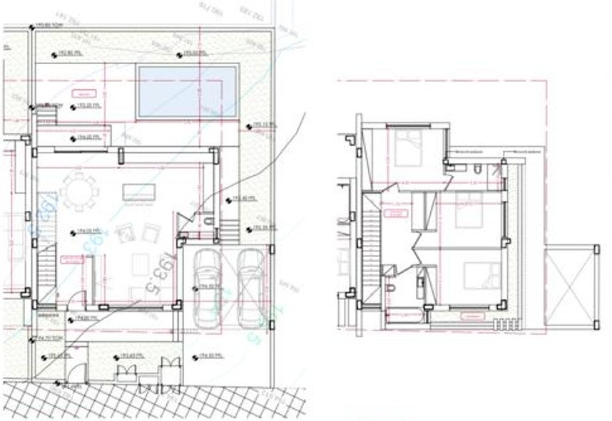 property plan