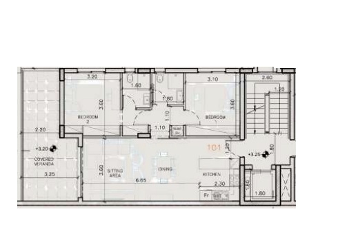 property plan