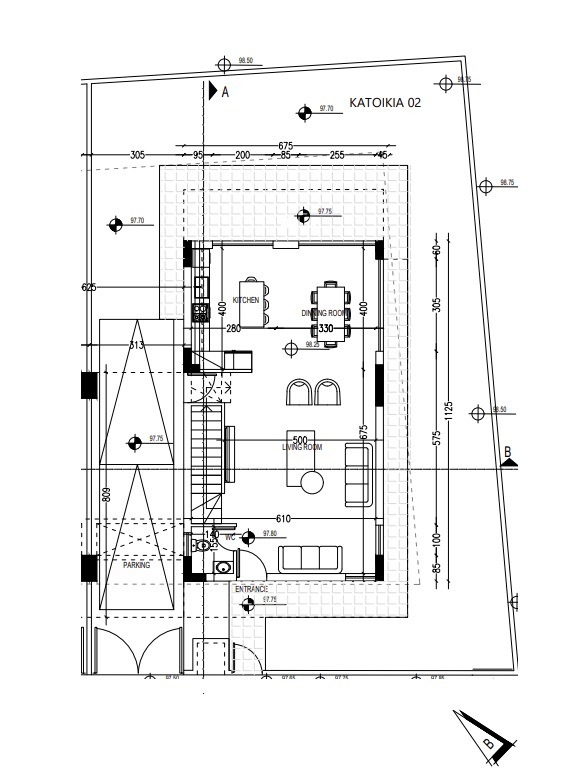 property plan