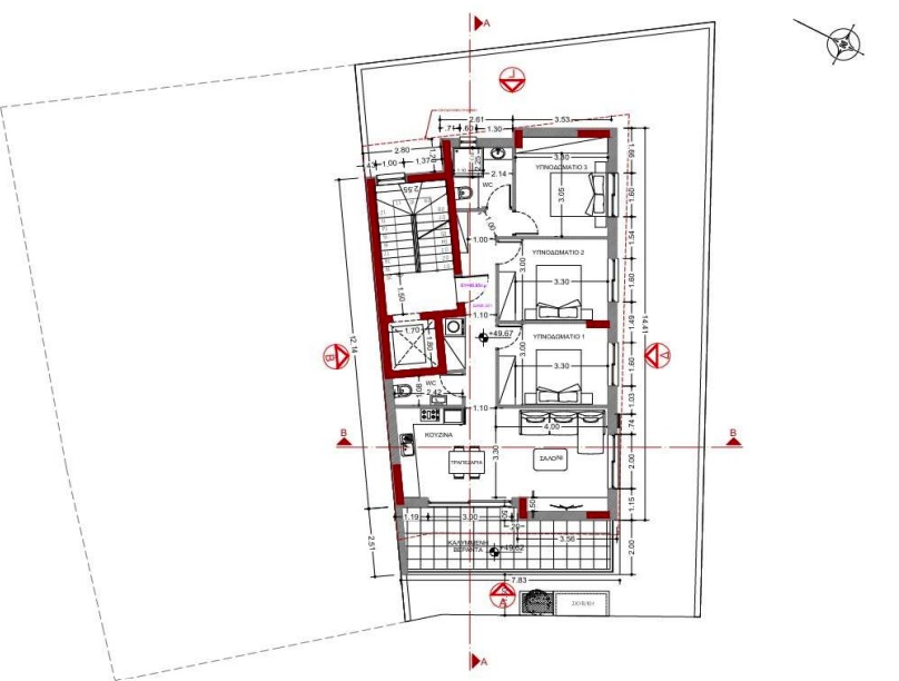 property plan