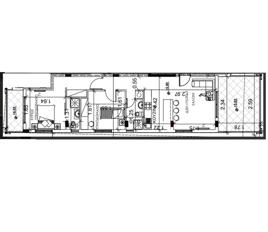 property plan