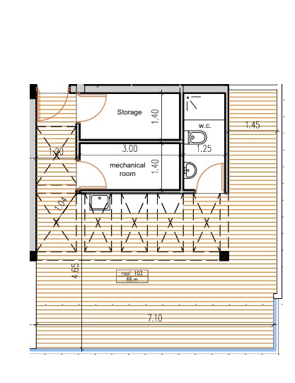 property plan