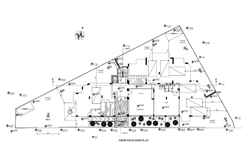 property plan