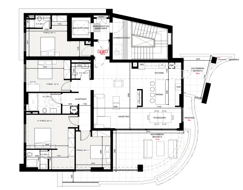 property plan