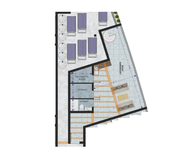 property plan