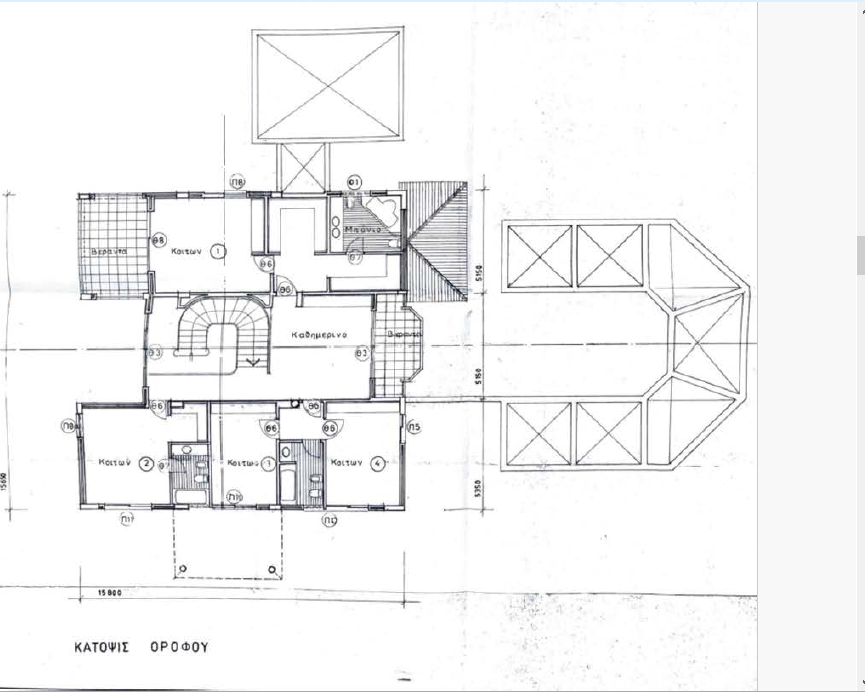 property plan