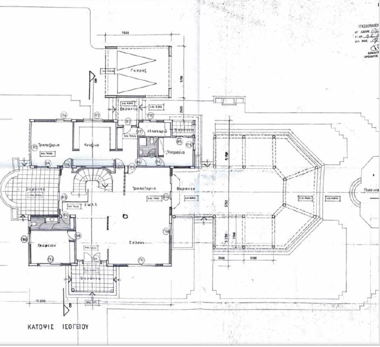 property plan