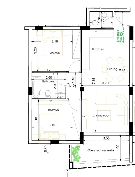 property plan