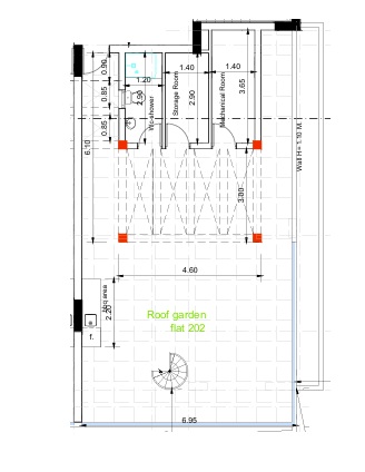 property plan