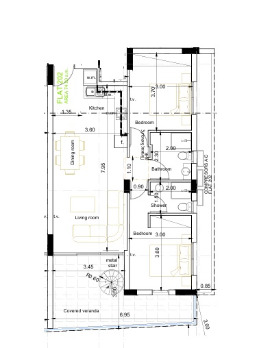 property plan