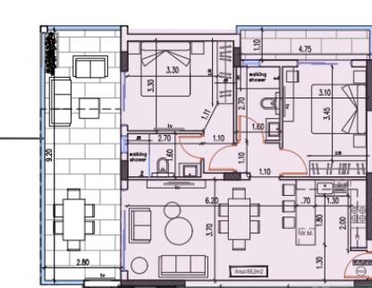 property plan